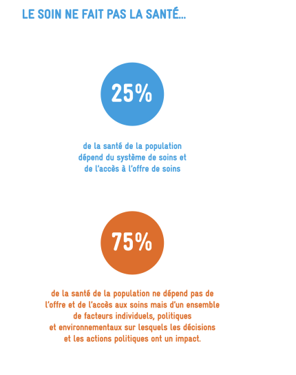 image Le_soin_ne_fait_pas_la_sante.png (0.2MB)